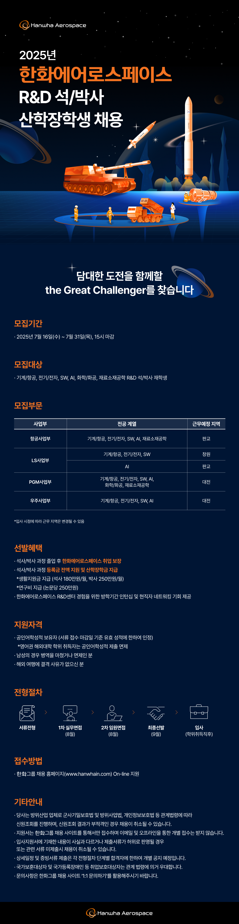 Contents image